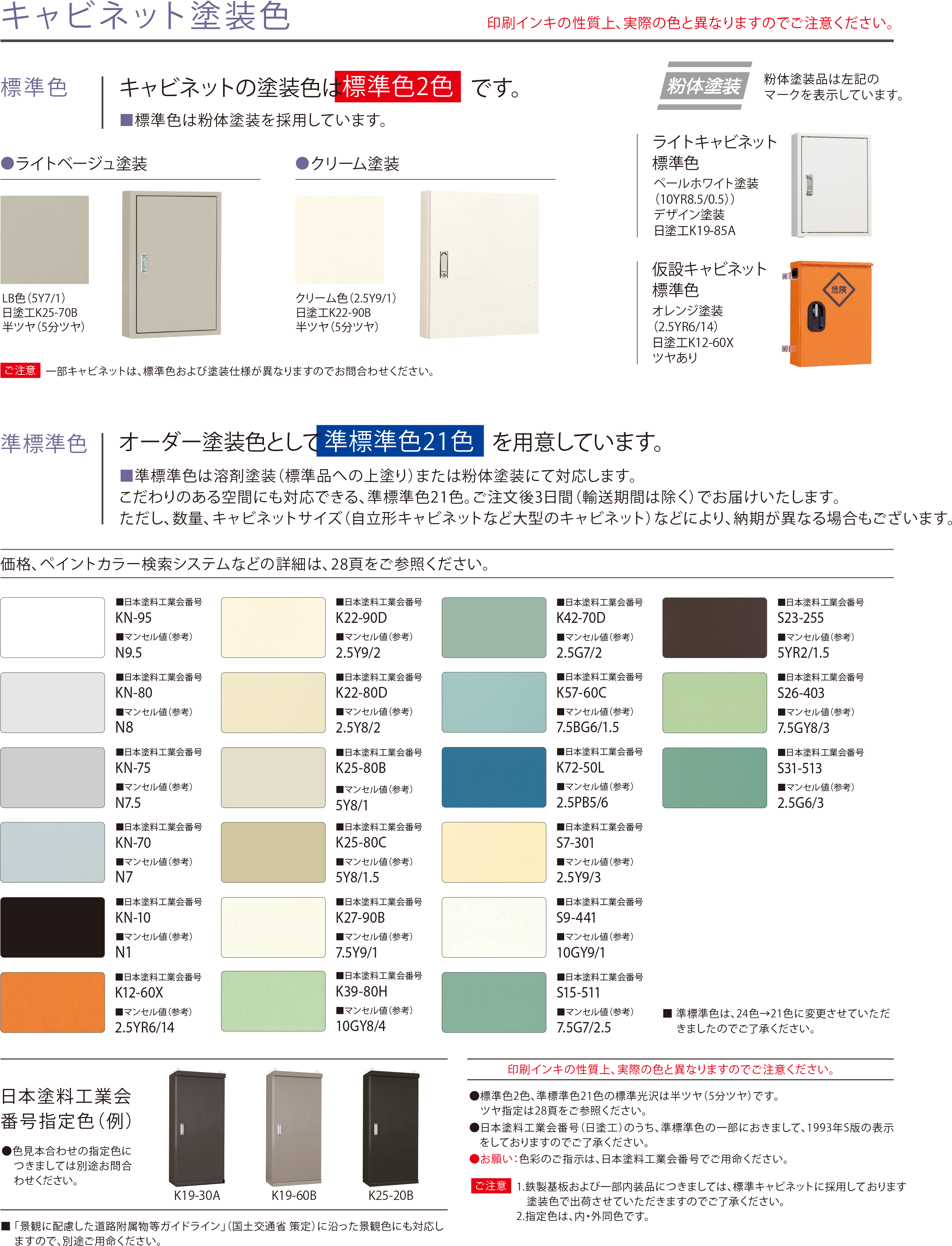 製品別FAQ（キャビネット）｜お問合せ｜日東工業株式会社