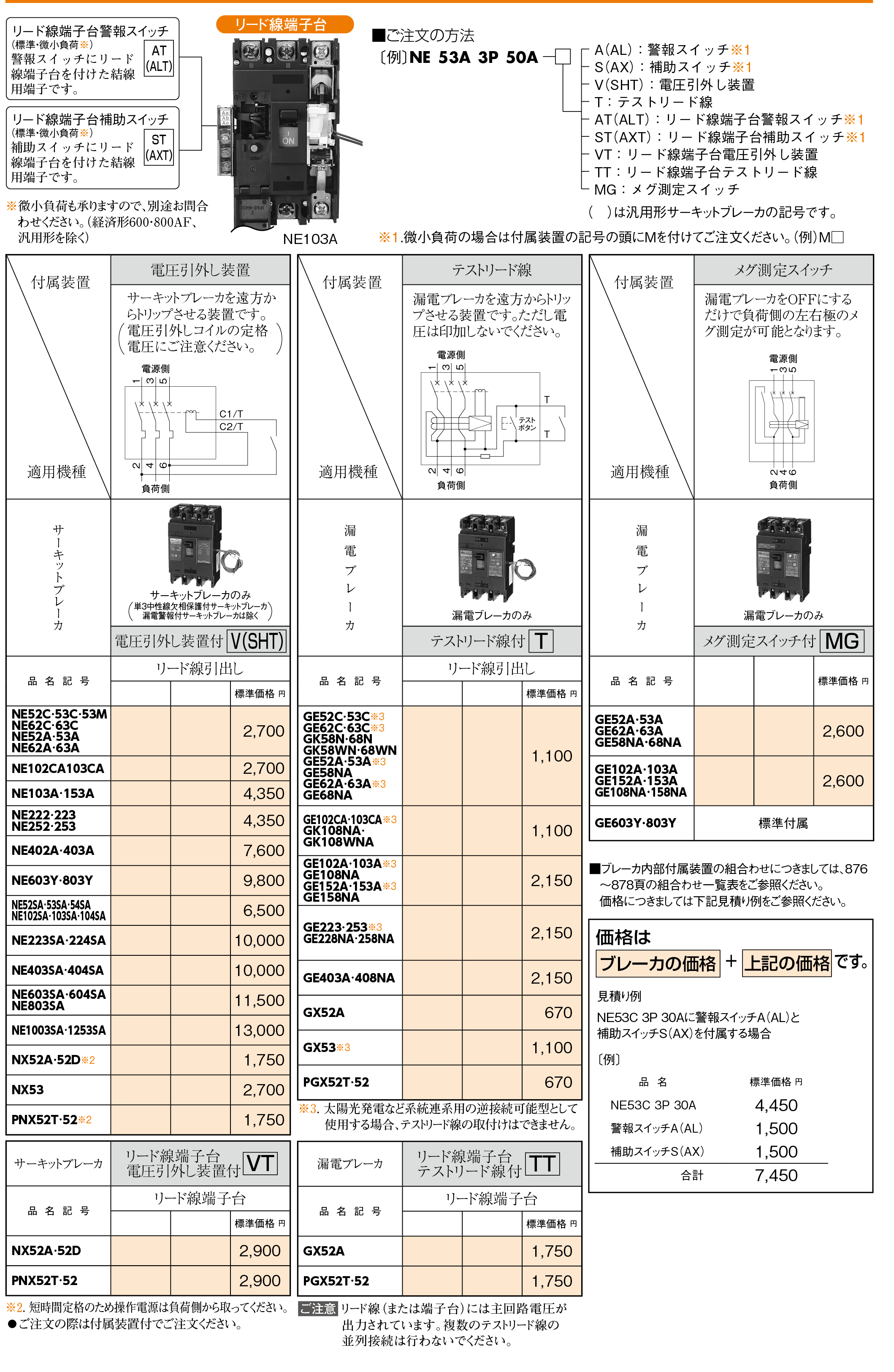 製品別FAQ(ブレーカ・開閉器・端子台)|お問合せ|日東工業株式会社