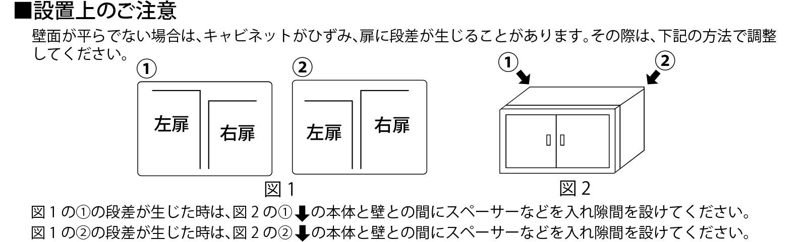 製品別FAQ（キャビネット）｜お問合せ｜日東工業株式会社